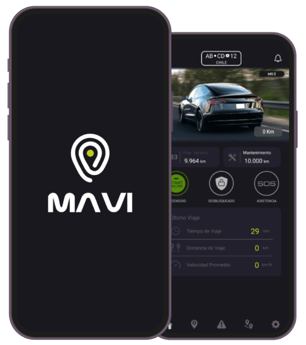 Plan Activación MAVI